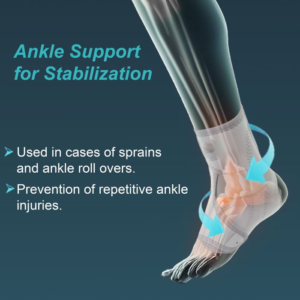 Ankle Support (Neo)