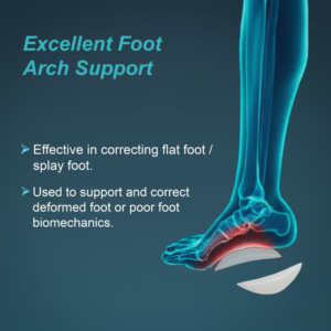 Arch Support For Flat Feet - Semi-Pro (Pair)