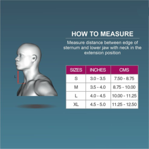 Cervical Orthosis Ethafoam (Philadelphia)