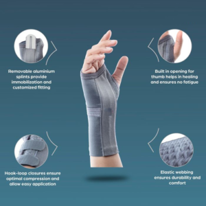 Elastic Wrist Splint