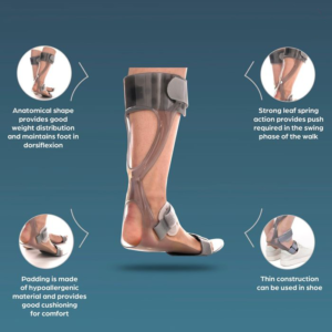 Foot Drop Splint