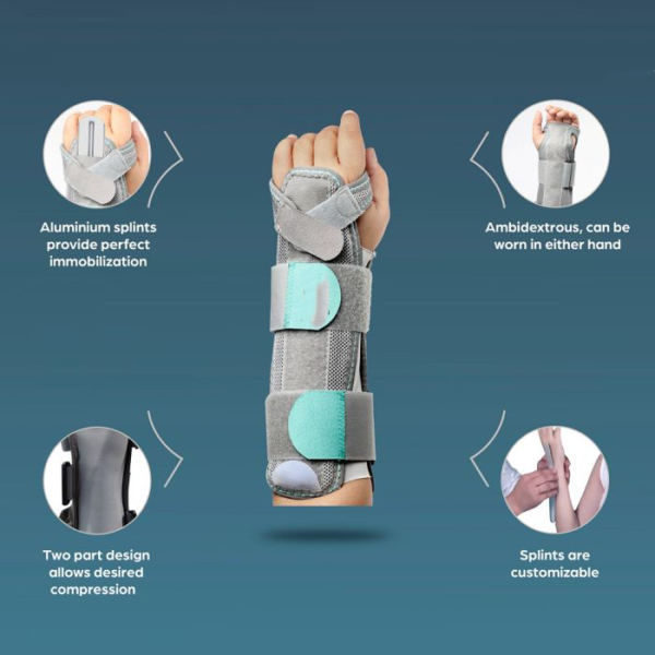 Forearm Splint for Immobilization and Support