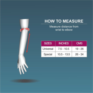 Forearm Splints