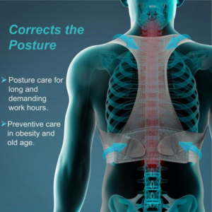 Posture Corrector