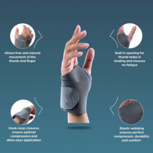 Wrist Brace with Thumb Support - Universal Size