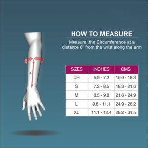 Wrist and Forearm Splint