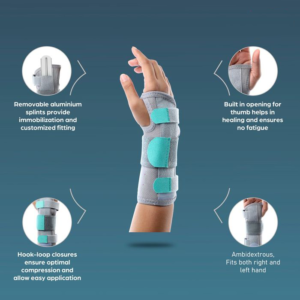 Wrist Splint Ambidextrous