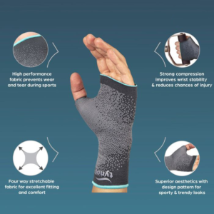 Urbane Wrist Support